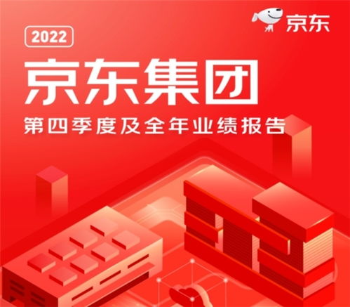 京東集團(tuán)Q4及全年財(cái)報(bào)解讀 京東工業(yè)服務(wù)制造業(yè)超十萬廠區(qū)，市場(chǎng)營(yíng)銷策劃展現(xiàn)新動(dòng)能