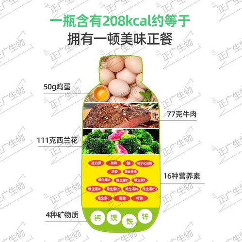 代餐食品固體飲料代工廠 安全OEM低熱量0蔗糖飲料組合裝的價值與實踐